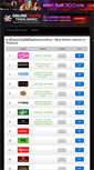 Mobile Screenshot of onlinecasinothailand.com